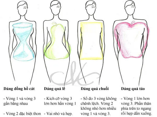 lựa chọn v&aacute;y cưới ph&ugrave; hợp với d&aacute;ng người